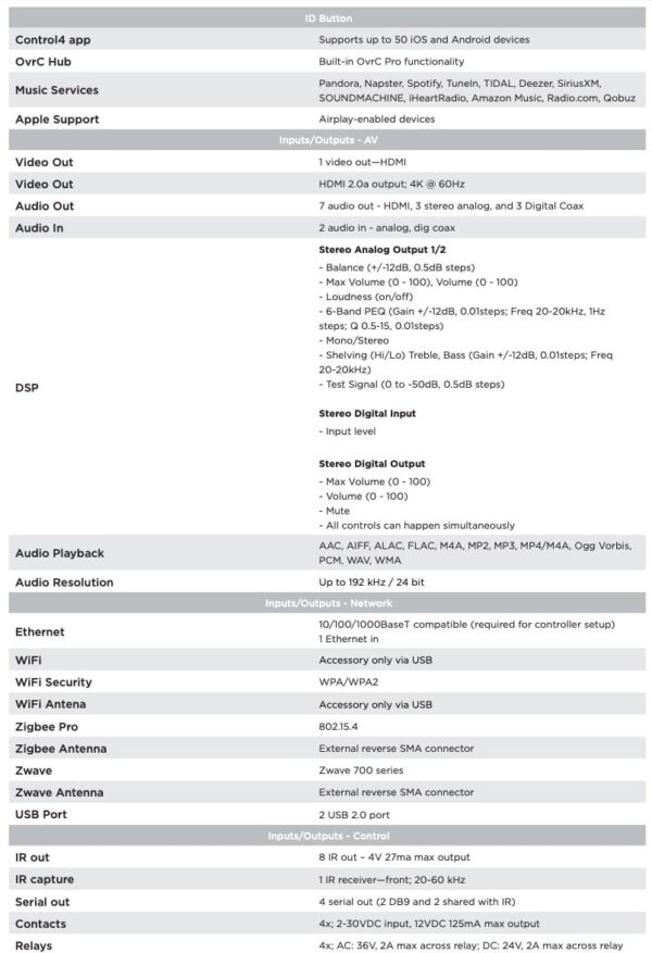 Control4® CORE 5 Controller - Image 2