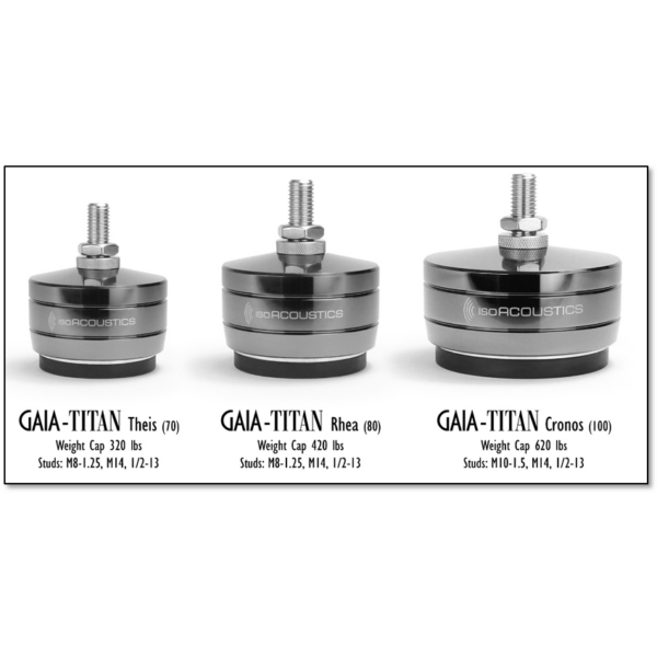IsoAcoustics - GAIA Titan Cronos 100 - Isolation Feet - Image 3
